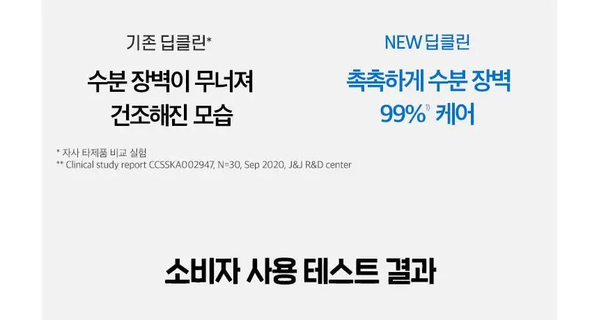 [히알루론/수분충전/온라인단독] 뉴트로지나 딥클린 하이드레이팅 포밍 클렌저 150g 상세페이지 14